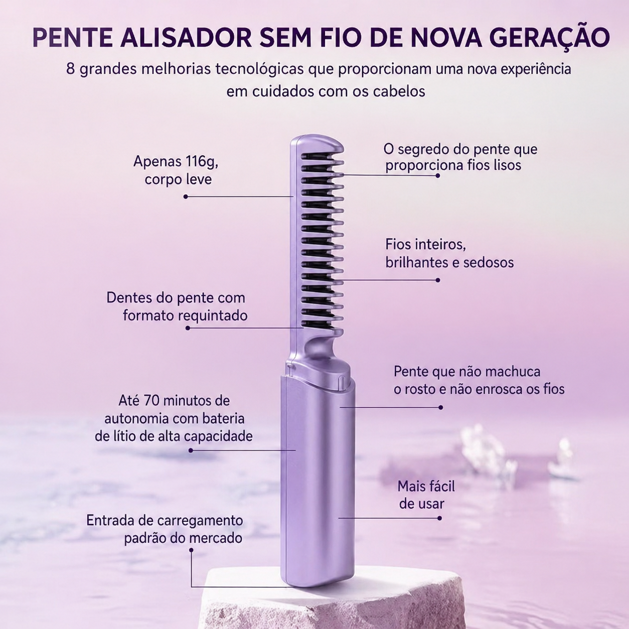 Escova Alisadora Mini Portátil Recarregável – Cabelo Liso em 30s Sem Danificar | Compacta e Prática para Uso Diário